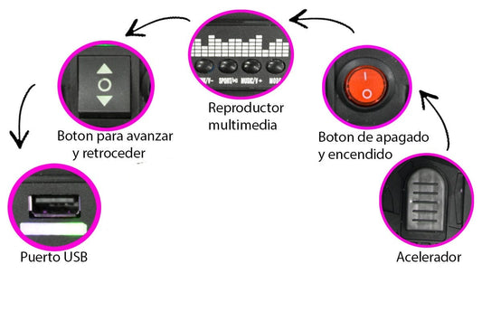 CUATRIMOTO ELECTRICA MAXY