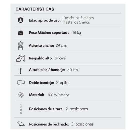SILLLA COMEDOR PRIORI PCM 10 ODELL