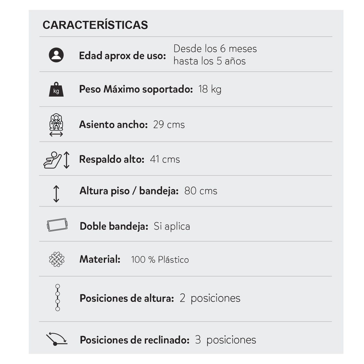 SILLLA COMEDOR PRIORI PCM 10 ODELL